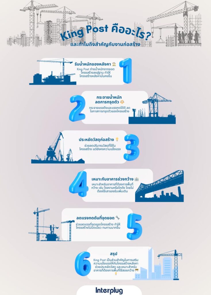 King Post คืออะไร? และทำไมถึงสำคัญกับงานก่อสร้าง – Interplug