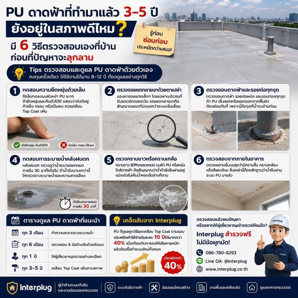 Tips ตรวจสอบและดูแล PU ดาดฟ้าด้วยตัวเอง