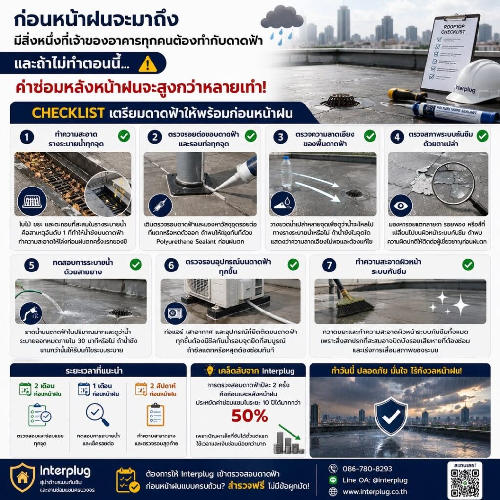 Tips เตรียมดาดฟ้าให้พร้อมก่อนหน้าฝน