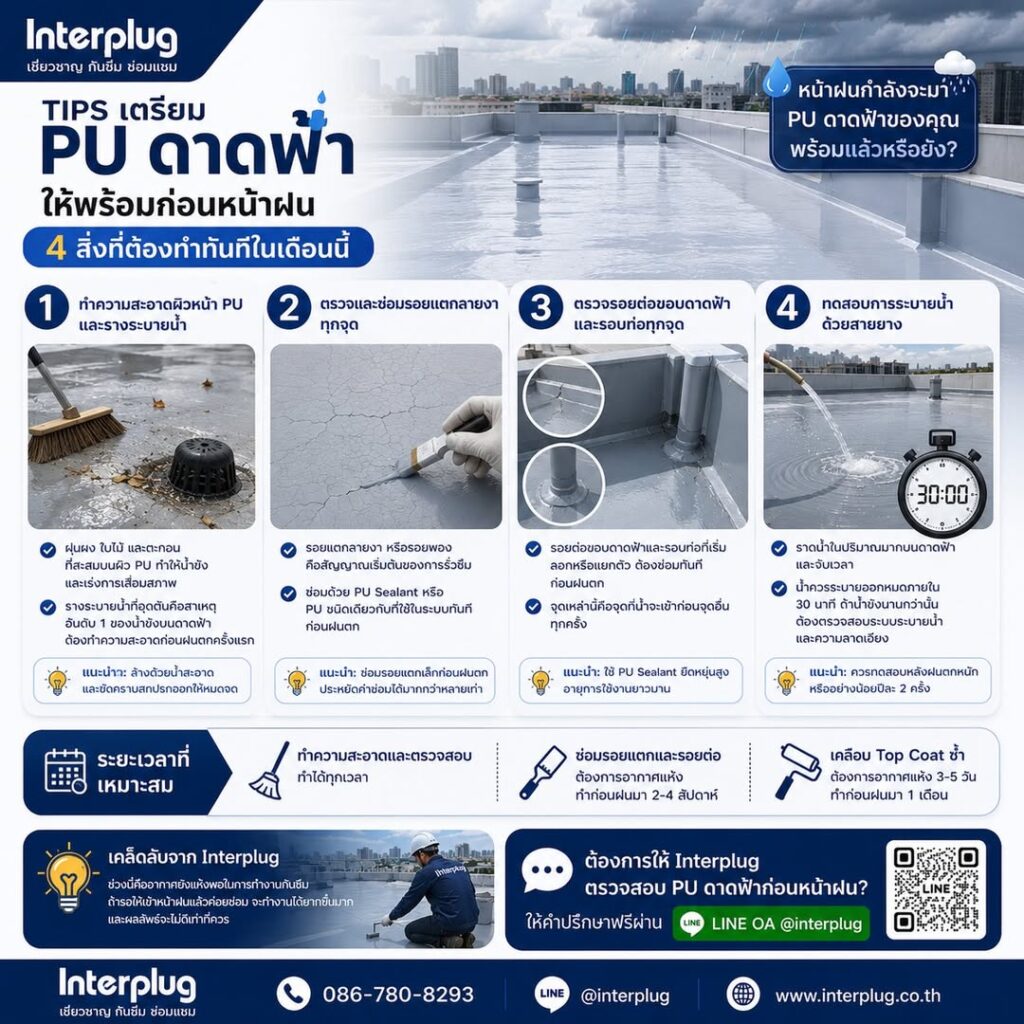 Tips เตรียม PU ดาดฟ้าให้พร้อมก่อนหน้าฝน — 4 สิ่งที่ต้องทำทันทีในเดือนนี้