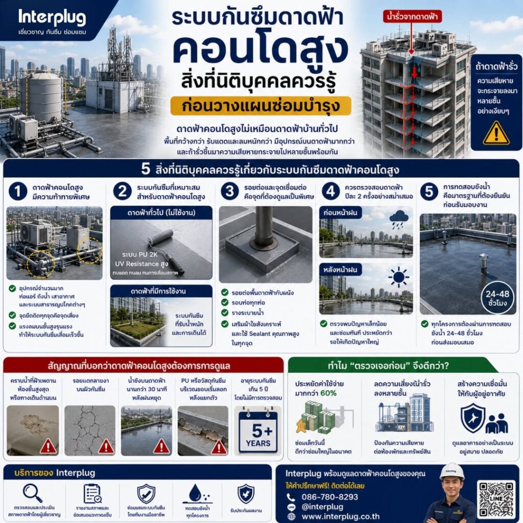 สิ่งที่นิติบุคคลควรรู้เกี่ยวกับระบบกันซึมดาดฟ้าคอนโดสูง