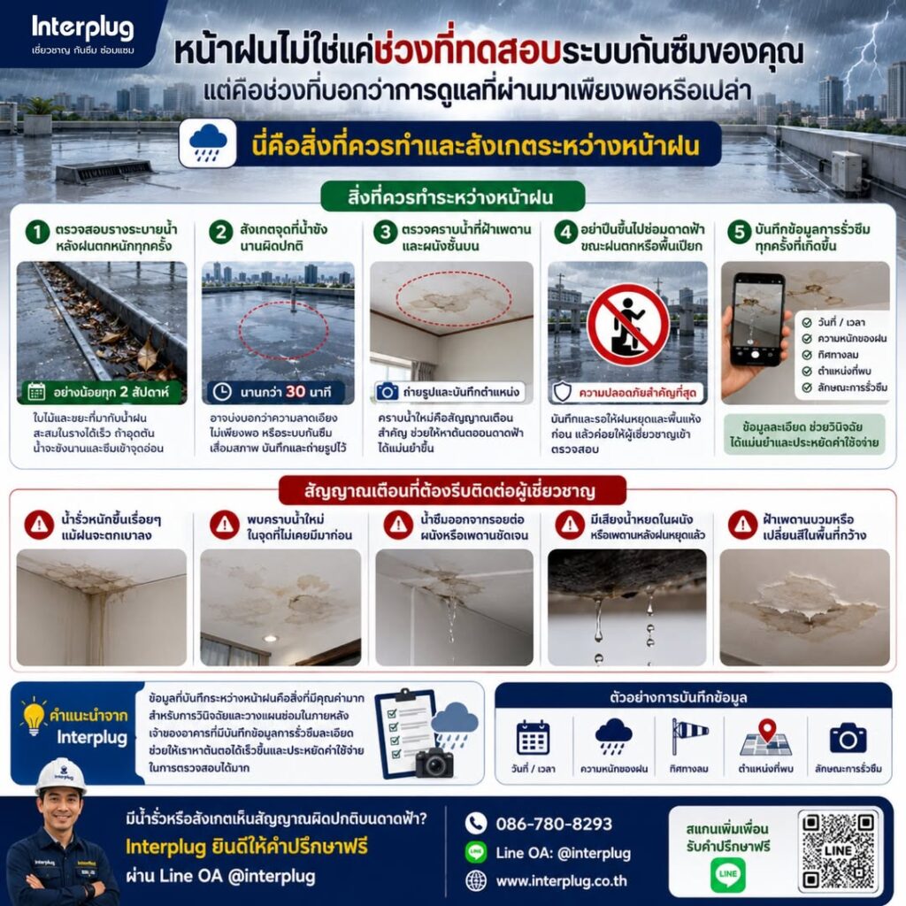 สิ่งที่ควรทำระหว่างหน้าฝน