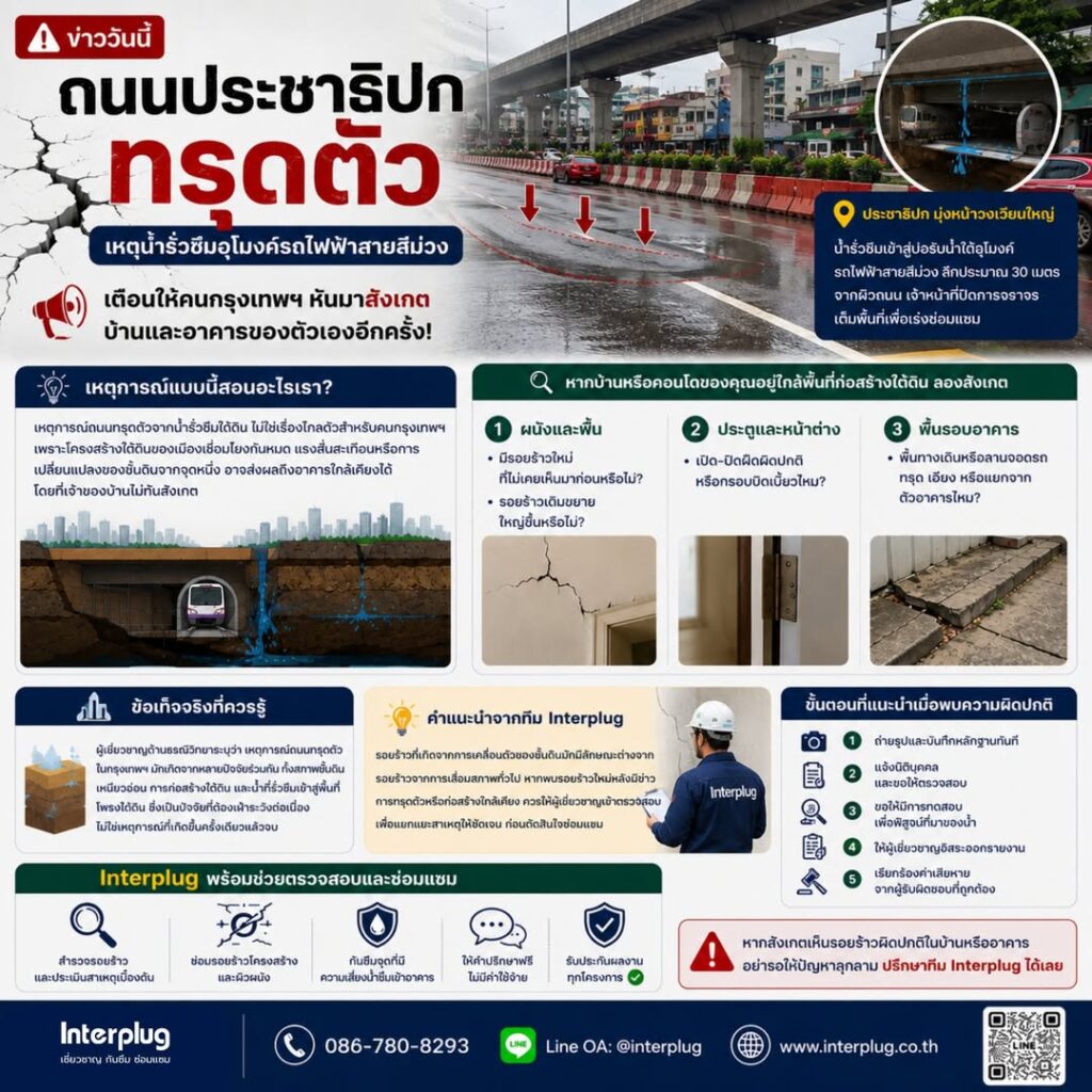ถนนประชาธิปกทรุดตัววันนี้ เหตุน้ำรั่วซึมอุโมงค์รถไฟฟ้า — เตือนให้คนกรุงเทพฯ หันมาสังเกตบ้านและอาคารของตัวเองอีกครั้ง