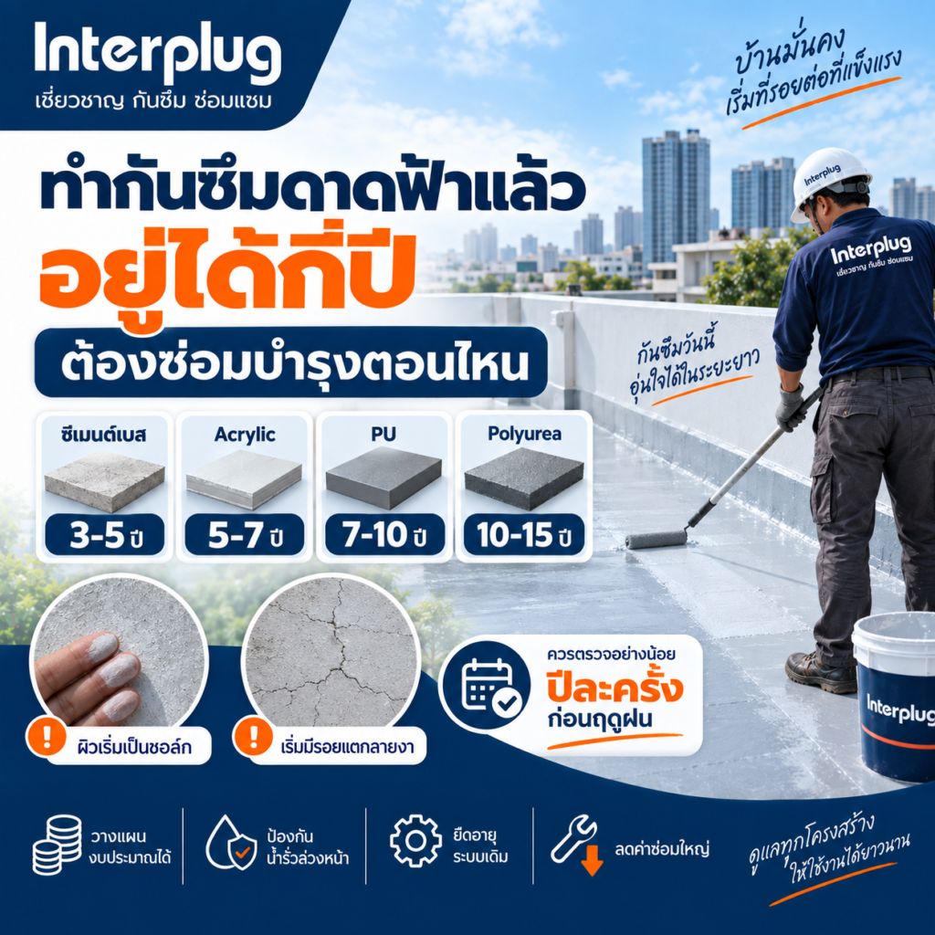ทำกันซึมดาดฟ้าแล้วอยู่ได้กี่ปี ต้องซ่อมบำรุงตอนไหน