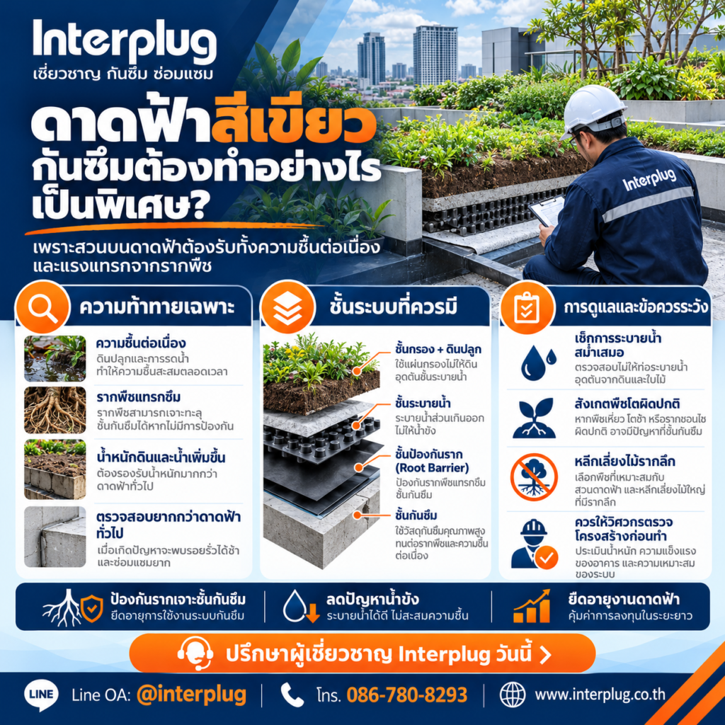 ดาดฟ้าสีเขียว (Green Roof) กันซึมต้องทำอย่างไรเป็นพิเศษ