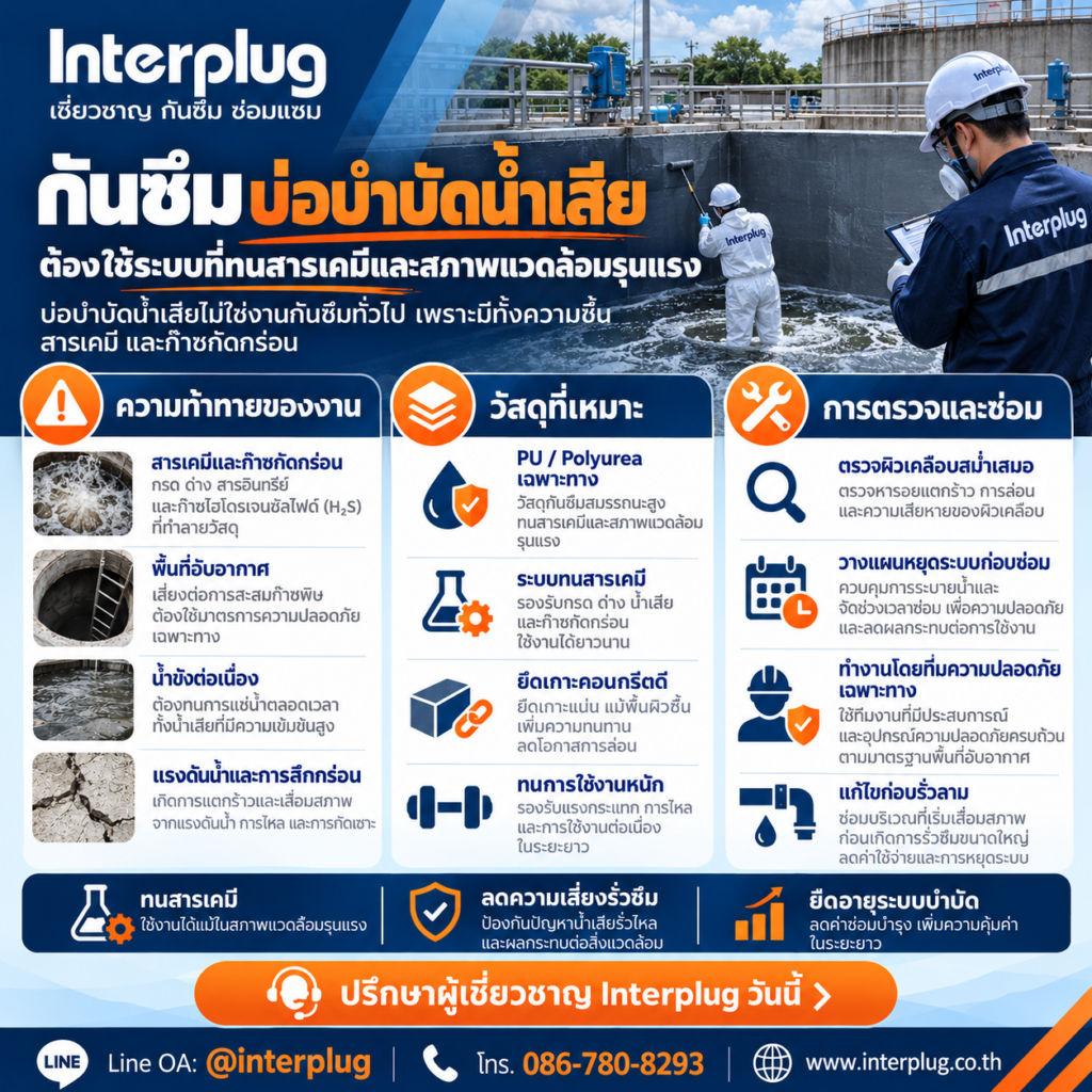 กันซึมบ่อบำบัดน้ำเสีย (Water Treatment Tank) ต่างจากกันซึมทั่วไปอย่างไร