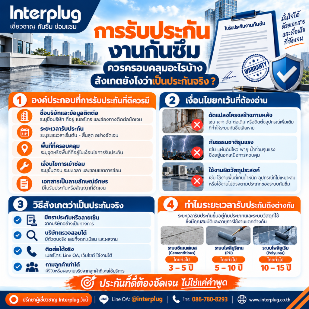 การรับประกันงานกันซึม ควรครอบคลุมอะไรบ้าง สังเกตยังไงว่าเป็นประกันจริง